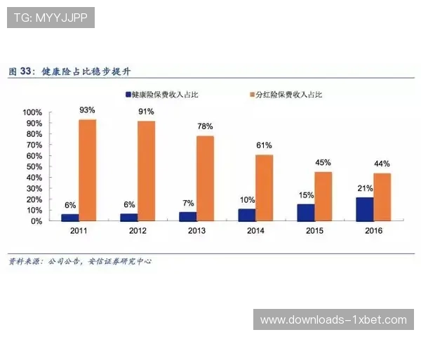 基于API技术的非实时数据查询应用探索：赛程积分榜与历史数据分析